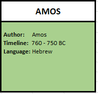 Amos