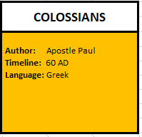 Colossians