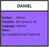 Daniel