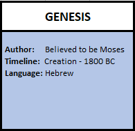 Genesis