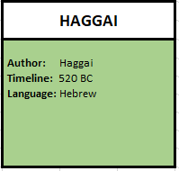 Haggai