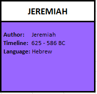 Jeremiah