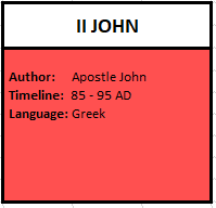 II John