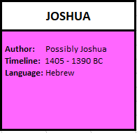 Joshua