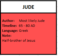 Jude