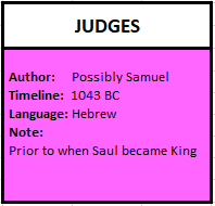 Judges