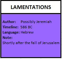 Lamentations