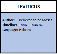 Leviticus