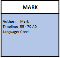 Mark