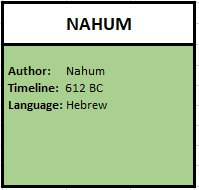 Nahum