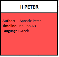 II Peter