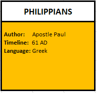 Philippians