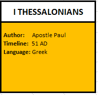 I Thessalonians