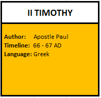 II Timothy