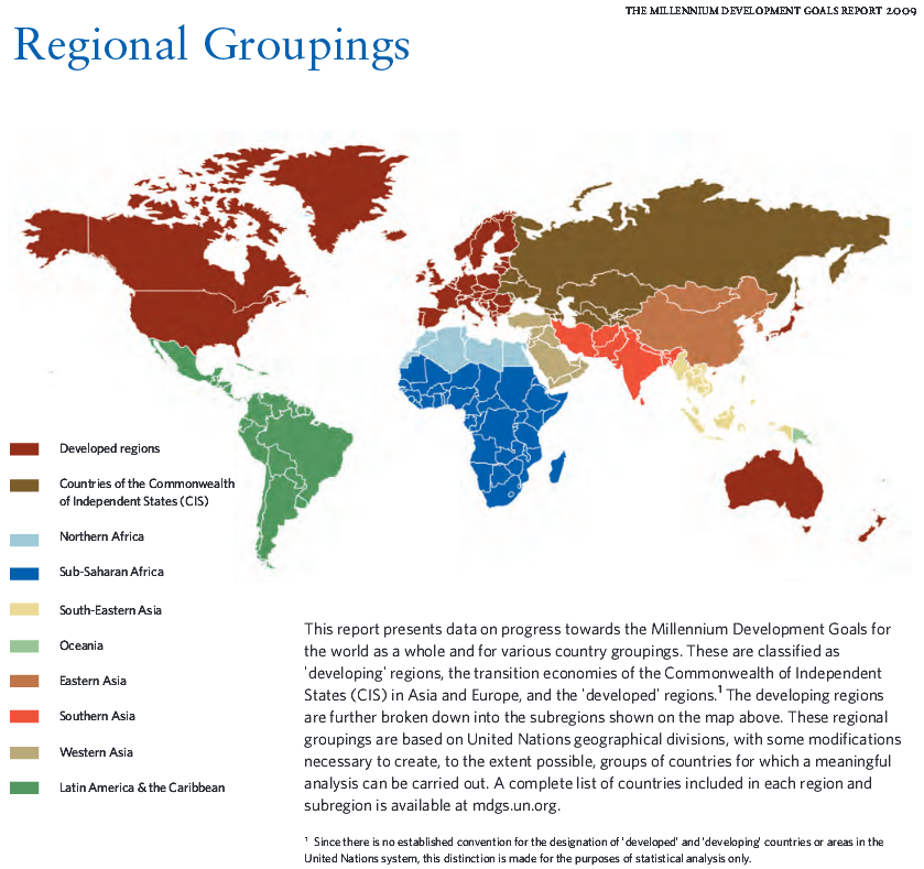 World Bank Regions